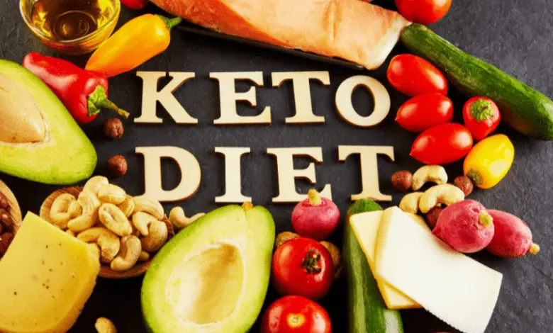 Dieta ketogeniczna 